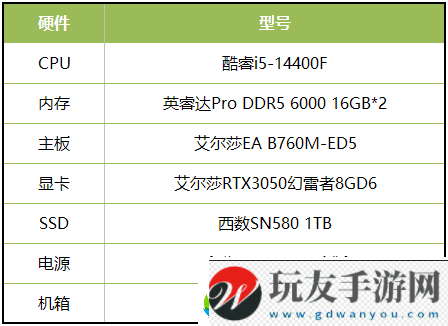 當城市建造遇上末世求生用艾爾莎RTX3050幻雷者8GD6輕松玩轉(zhuǎn)冰汽時代2電腦游戲