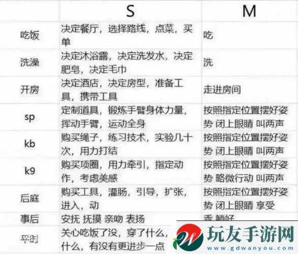 網(wǎng)上s命令m做的 60 件事之行為解析