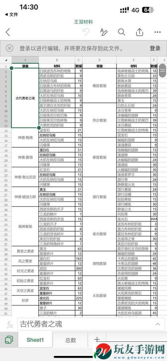 月之淚：國裝備圖鑒全面解析