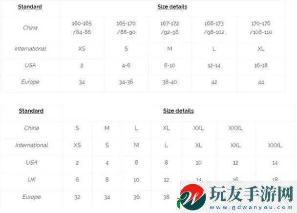 三葉草歐亞專線歐洲 S 碼：優(yōu)質(zhì)之選