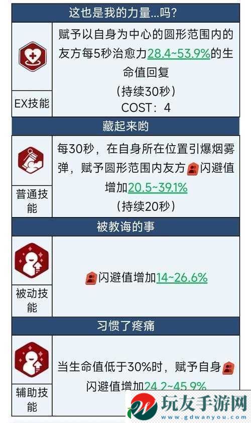 那年那兔手游競技場：個人比武攻略詳解指南