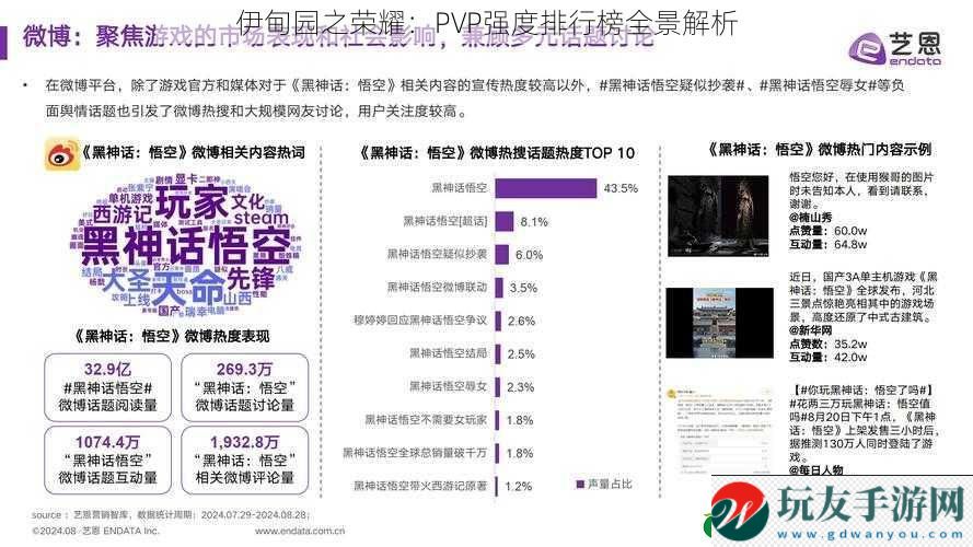 伊甸園之榮耀：PVP強度排行榜全景解析