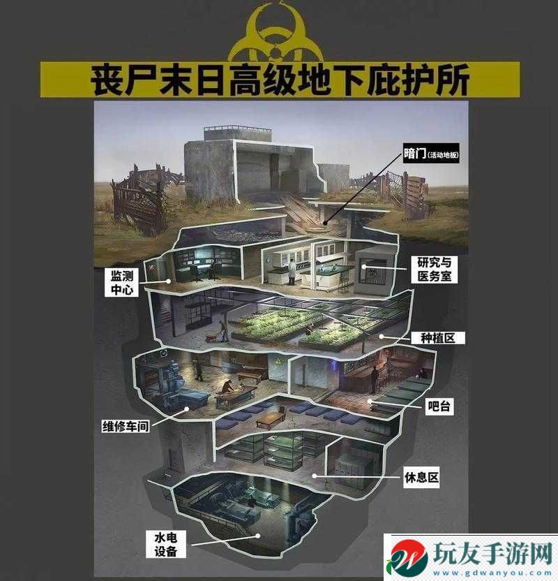 饑荒荒野小屋功能詳解與圖鑒介紹：生存庇護(hù)所的奧秘