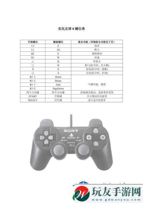 星際冒險傳奇：實況足球2013經(jīng)典鍵位設(shè)置的獨特魅力與技巧 