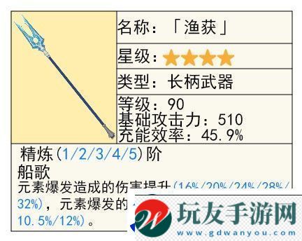 原神艾梅莉埃武器怎么選擇