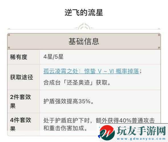 原神逆飛的流星套高效刷取全攻略