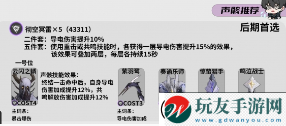 鳴潮燈燈聲骸詞條選擇推薦 掌握戰(zhàn)斗技巧的攻略