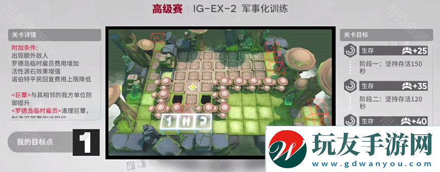 明日方舟羅德島促融共競活動IG