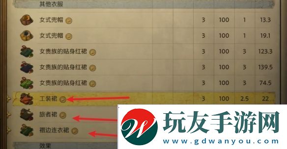 天國(guó)拯救2曠世杰作怎么做